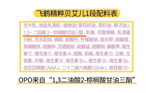 飛鶴貝艾兒1段配料表