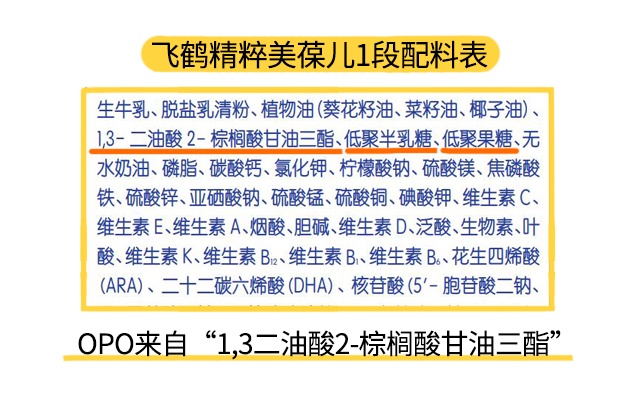 飛鶴美葆兒1段配料表