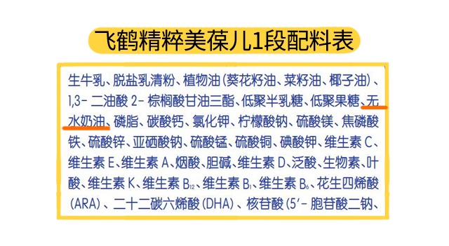 飛鶴美葆兒1段配料表