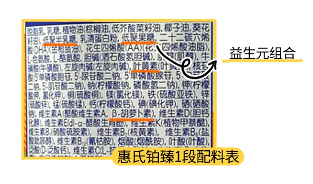 惠氏鉑臻3段配料表