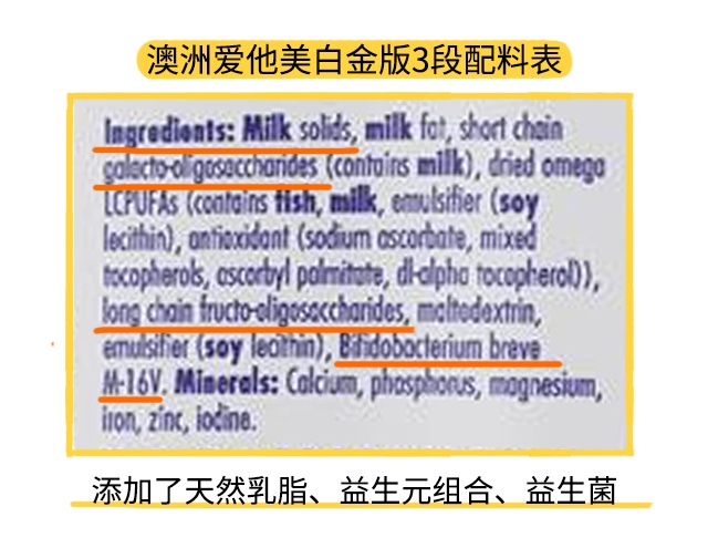 澳洲愛他美白金版3段配料表