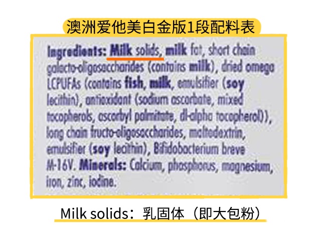 澳洲愛他美白金版3段配料表