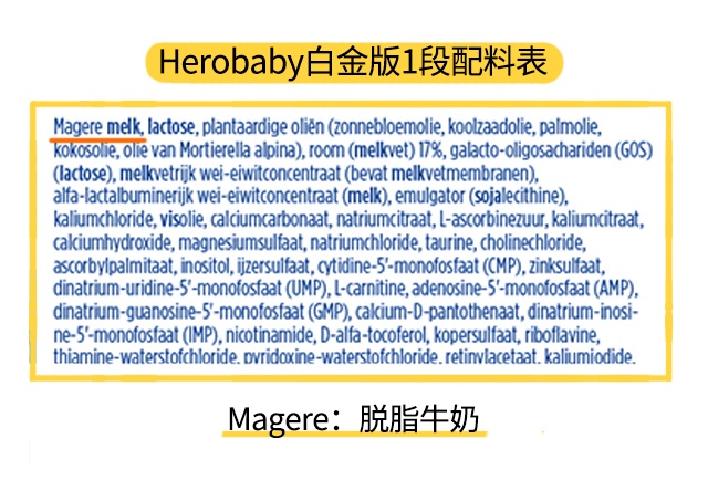 herobaby1段配料表