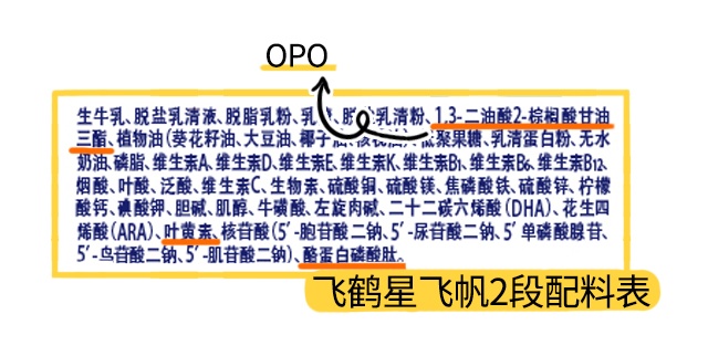 飛鶴星飛帆2段配料表