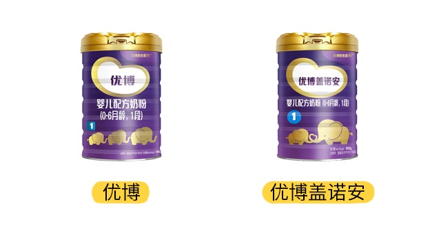 圣元優博和蓋諾安產品圖