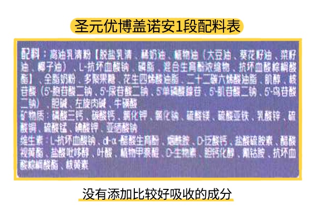 圣元蓋諾安1段配料表