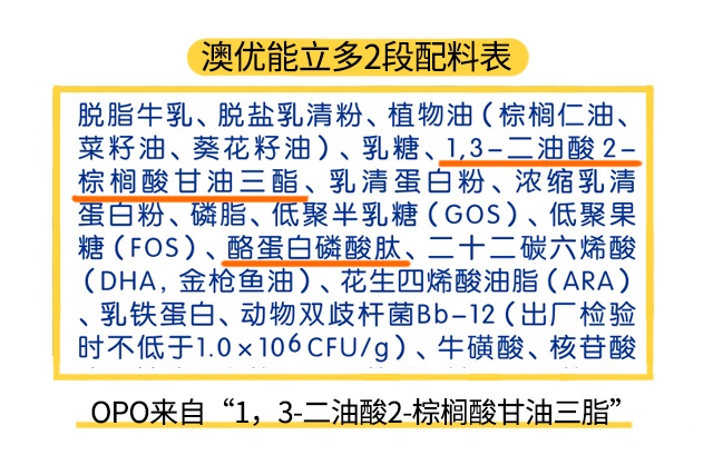 澳優能立多2段配料表
