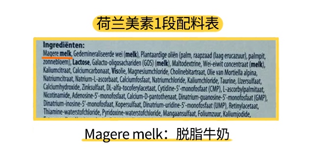 荷蘭美素1段配料表