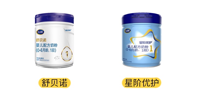 飛鶴舒貝諾和星階優護產品圖