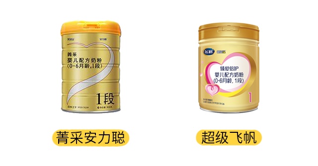 完達山菁采安力聰和飛鶴超級飛帆產品圖