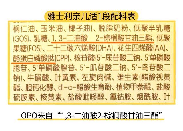 雅士利親兒適1段配料表