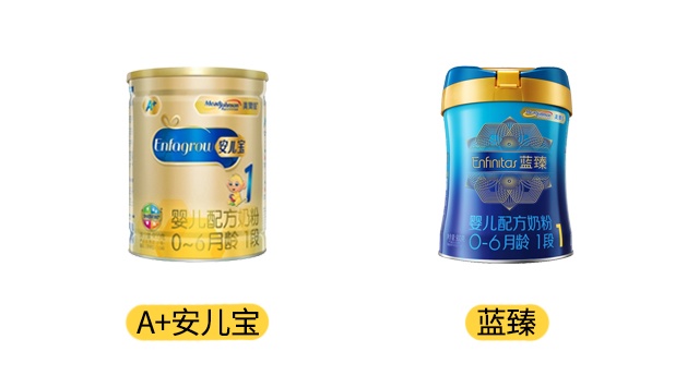 美贊臣A+安兒寶和藍(lán)臻產(chǎn)品圖