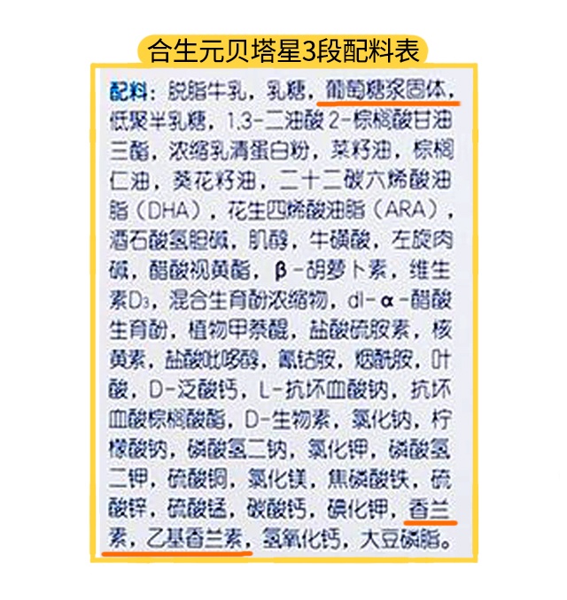 合生元貝塔星3段配料表