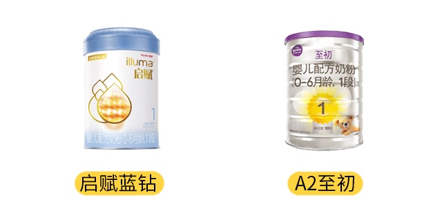 惠氏藍鉆啟賦和A2至初產品圖