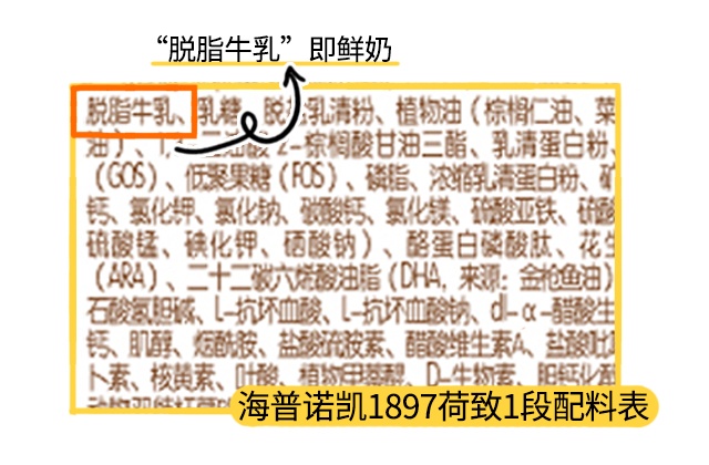 海普諾凱1897荷致1段配料表