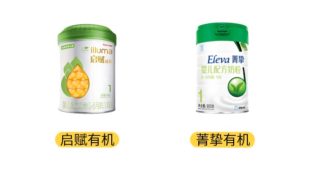 啟賦有機和菁摯有機產品圖