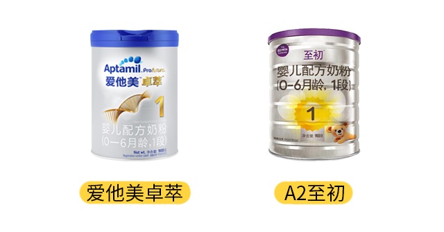 愛他美卓萃和A2至初產品圖