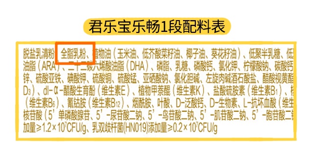 君樂寶樂暢1段配料表