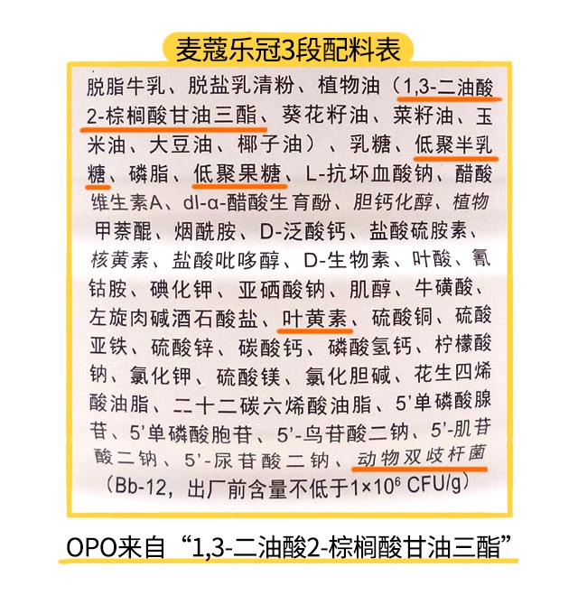 麥蔻樂冠1段配料表