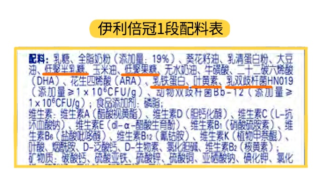 伊利倍冠1段配料表