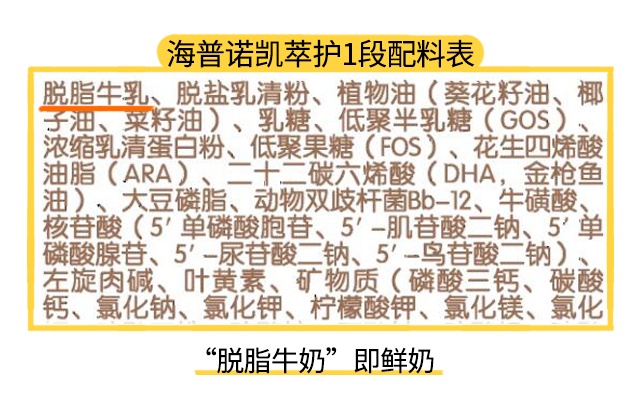 海普諾凱萃護1段配料表