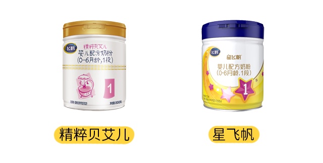 飛鶴星飛帆和貝艾兒產品圖