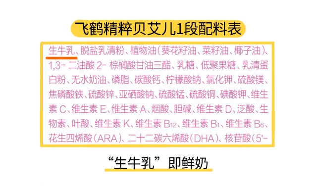 飛鶴精粹貝艾兒1段配料表