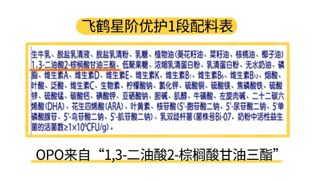 飛鶴星階優(yōu)護1段配料表