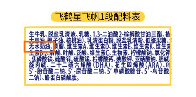 飛鶴星飛帆2段配料表