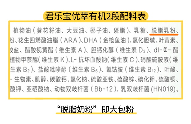 君樂寶優(yōu)萃有機2段配料表