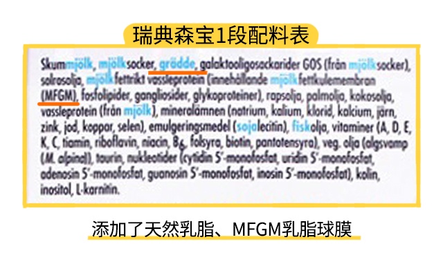 瑞典森寶3段配料表