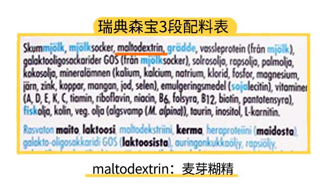 瑞典森寶3段配料表