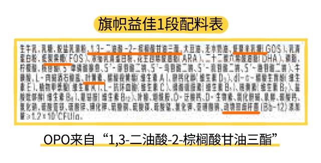 旗幟益佳1段配料表