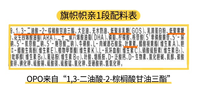 旗幟幟親1段配料表