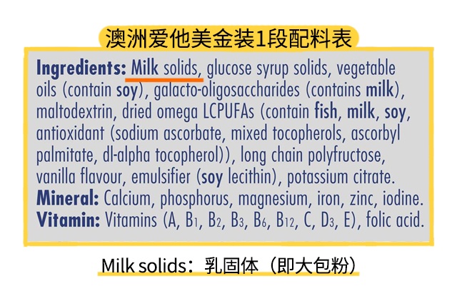 澳洲愛他美金裝1段配料表