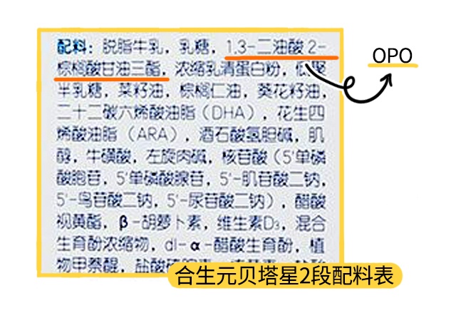 合生元貝塔星3段配料表