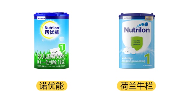 荷蘭牛欄和諾優能產品圖