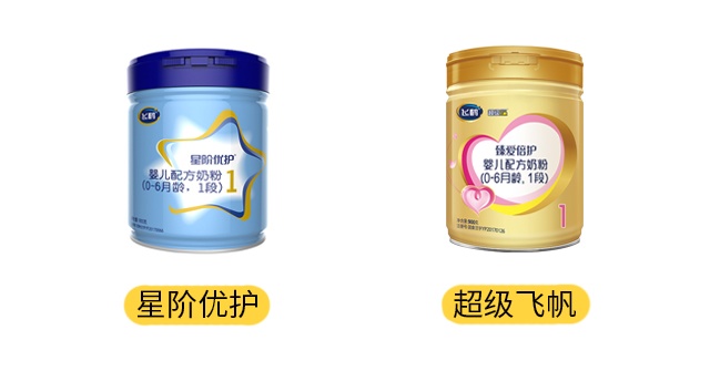 飛鶴星階優(yōu)護(hù)和超級(jí)飛帆產(chǎn)品圖
