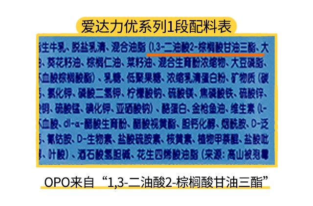 愛達力優系列1段配料表