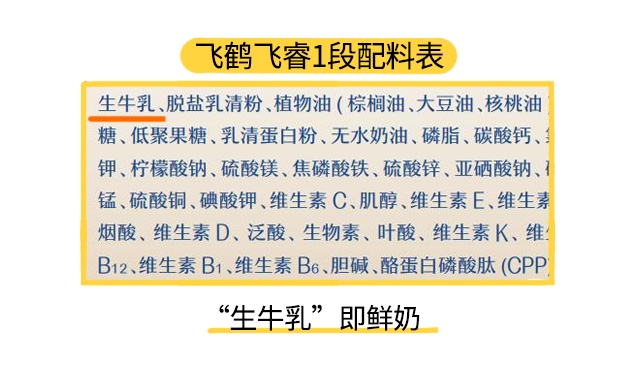 飛鶴飛睿1段配料表