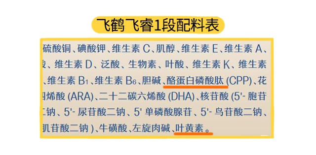 飛鶴飛睿1段配料表