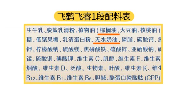 飛鶴飛睿1段配料表
