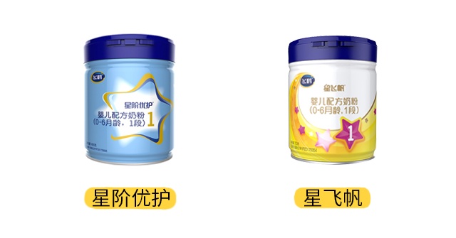 飛鶴星飛帆和星階優(yōu)護(hù)產(chǎn)品圖