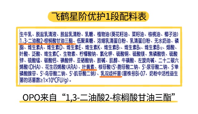 飛鶴星階優(yōu)護(hù)1段配料表