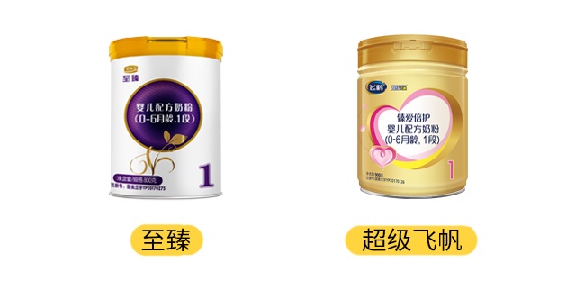 君樂寶至臻和飛鶴超級飛帆產品圖