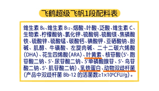 飛鶴超級飛帆1段配料表