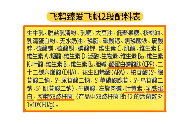 飛鶴臻愛飛帆2段配料表