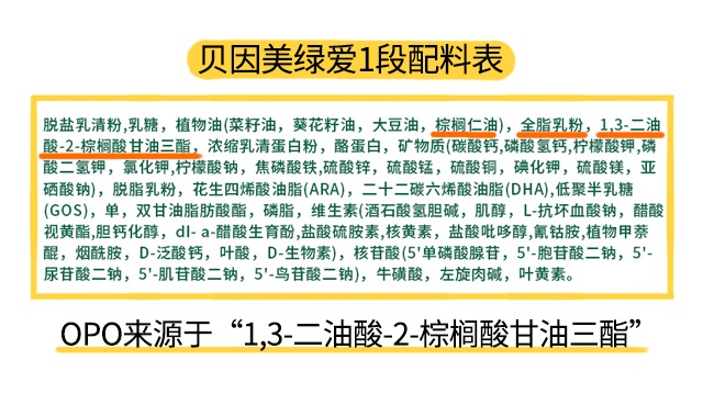 貝因美綠愛(ài)1段配料表