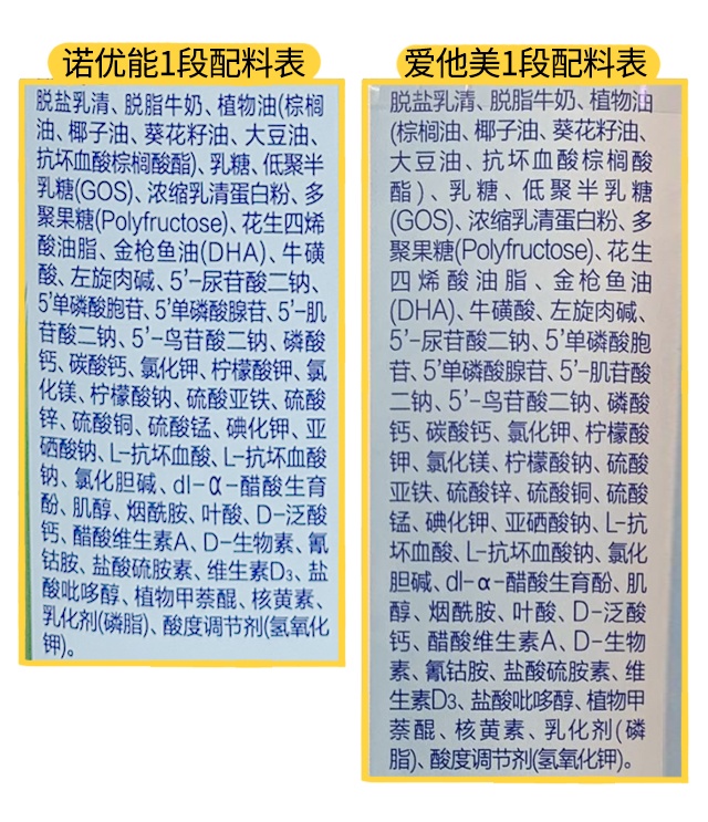 諾優能和愛他美配料表