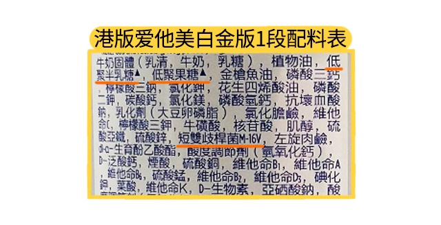 港版愛他美白金版1段配料表